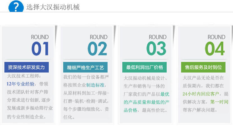 大漢振動篩優勢：1，自身技術研發實力。2，精細嚴格生產工藝。3，產品性交比高。4，售后服務到位。