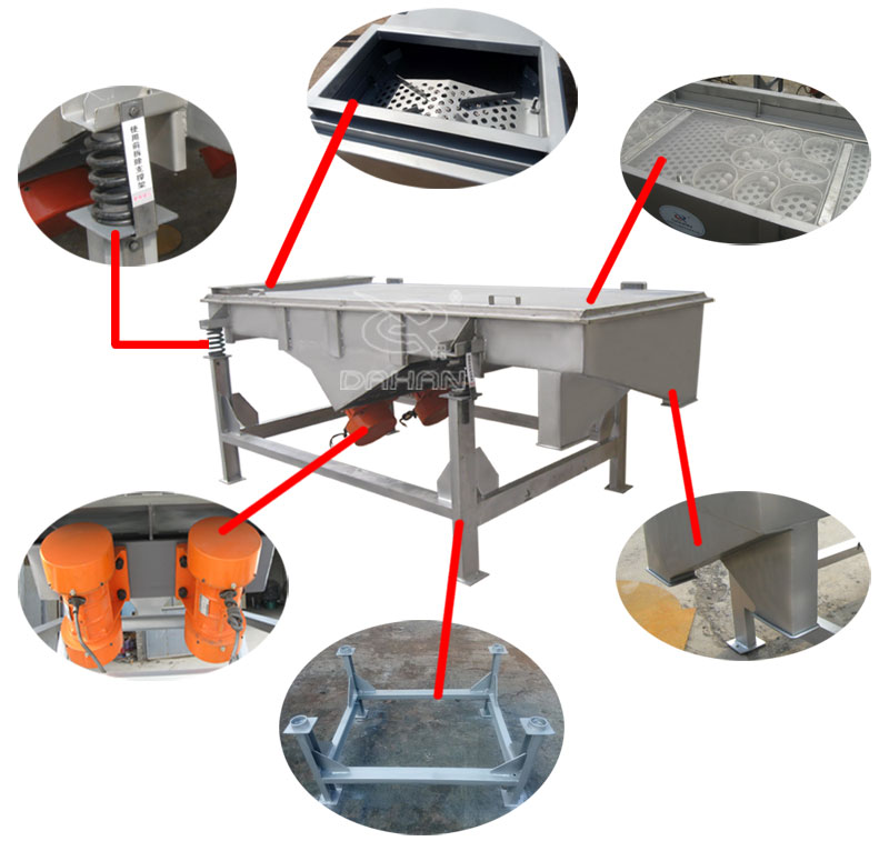 1061直線振動篩細節：振動彈簧，進料口，篩網網架，振動電機。