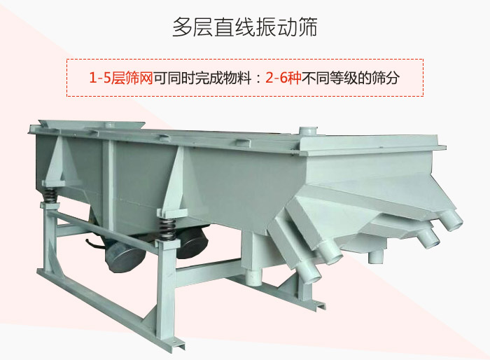 多層直線振動(dòng)篩1-5層篩網(wǎng)可同時(shí)完成物料：2-6種不同等級(jí)的篩分