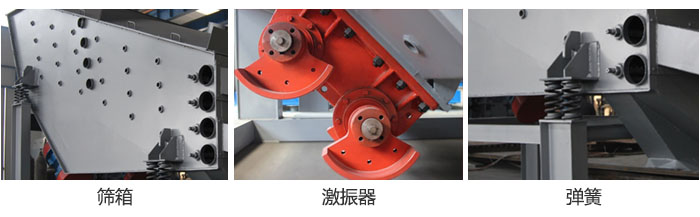 概率篩主要部件:篩箱,激振器,彈簧等。