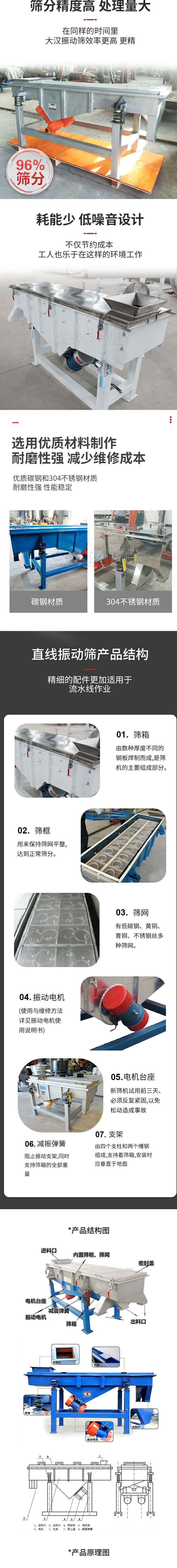 直線振動篩篩分特點：篩分精度可達96%，處理量大，耗能少，低噪音設計不僅節約成本，共二年也樂于在這樣的環境工作。選用優質材料制作，耐磨性強，減少維修成本，多采用優質碳鋼和304不銹鋼材質，那么性強，性能穩定。  直線振動篩產品結構：1，篩箱：有數種厚度不同的鋼板焊制而成，是篩機的主要組成部分。2，篩框：用來半尺篩網平整達到正常篩分。3，篩網：有低碳鋼，黃銅，青銅，不銹鋼絲多種篩網。4，振動電機（使用與維護方法詳見振動電機使用說明書）5，電機臺座新篩機試用前三天必須反復緊固，以免松動造成事故。6，減振彈簧：阻止振動支架，同時支持篩箱的全部重量。7，支架：有四個支柱和兩個槽鋼組成，支持著篩箱，安裝時應垂直于地面。  產品結構圖：進料口，內置篩框，篩網，密封蓋，電機臺座，減震彈簧，振動電機，篩箱，出料口。