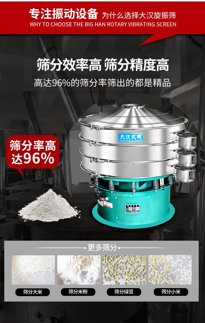 旋振篩結構：進料口，網架，防塵蓋，出料口，加重塊，束環，上部重錘，彈簧，下部重錘等。