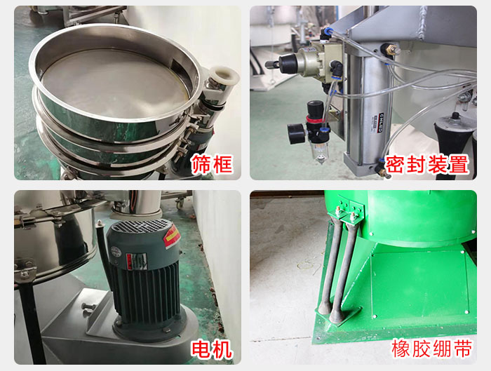 搖擺篩結構：電機，橡膠繃帶，篩框，密封裝置等。